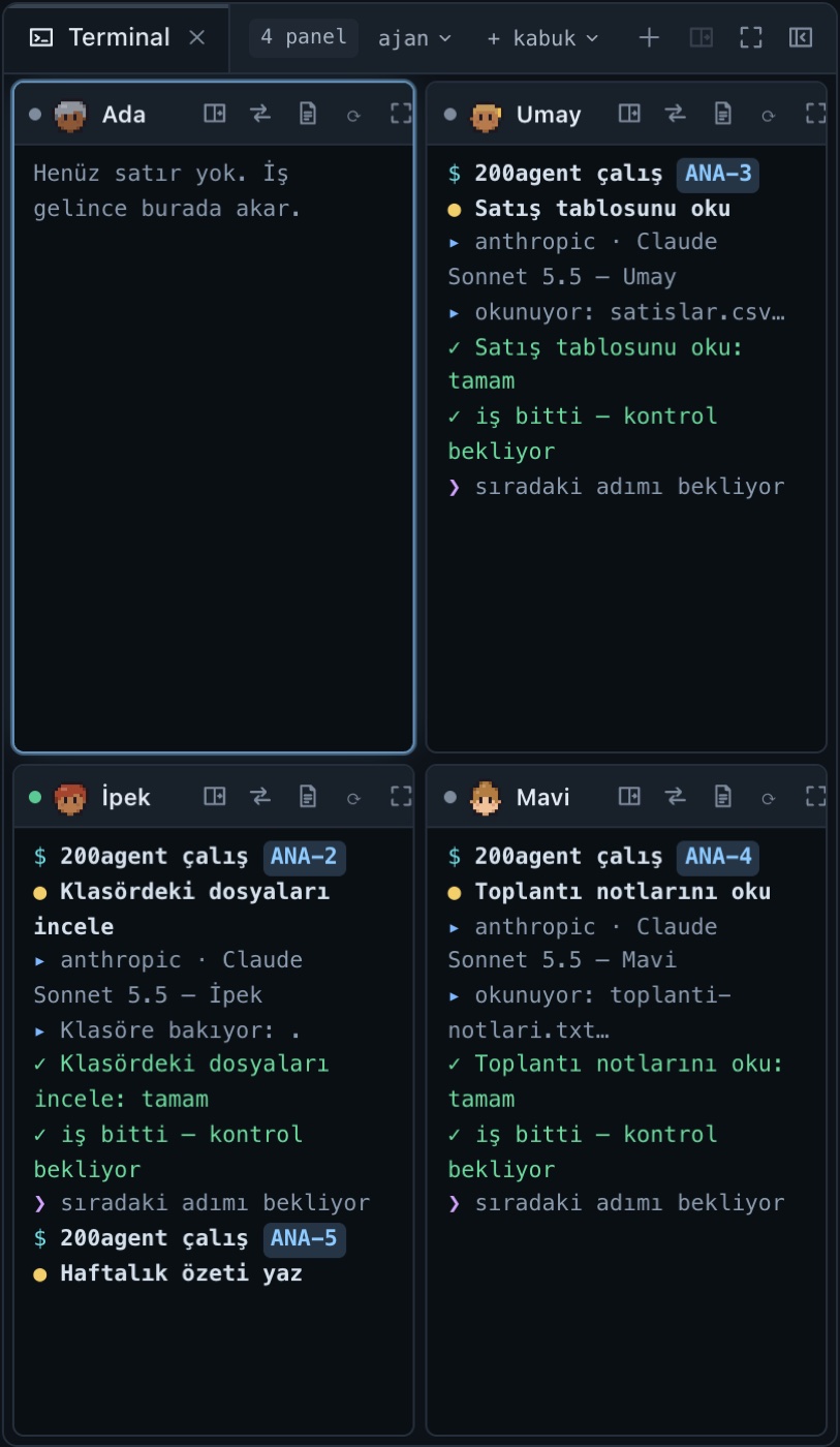 Agent terminals streaming file reads, report lines and finished steps